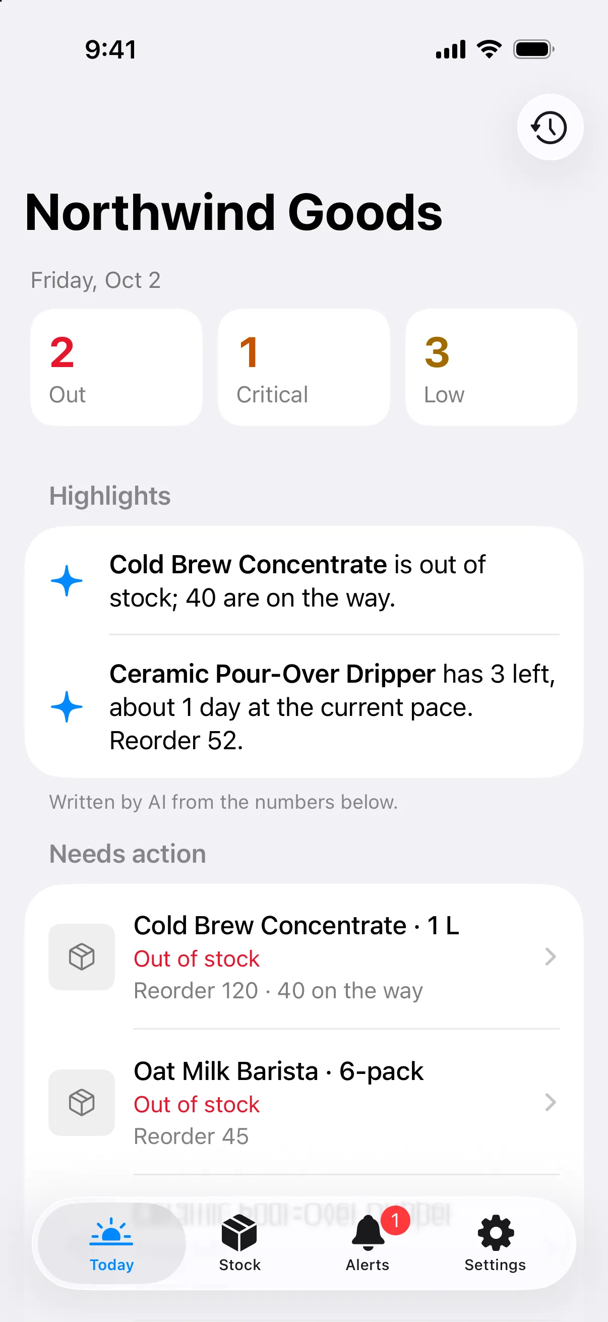 Sample morning digest in the app: counts, AI highlights and the products that need action